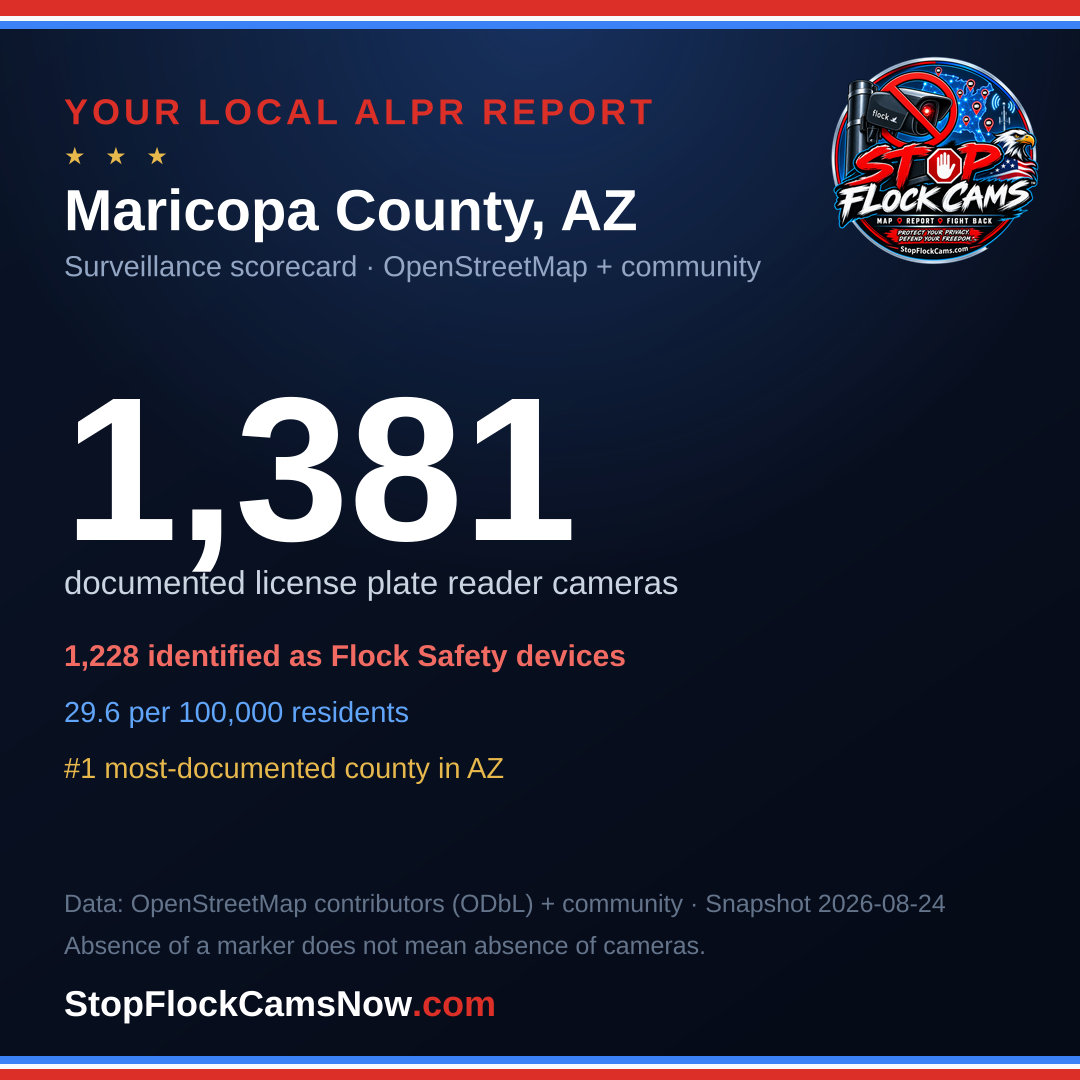 Shareable ALPR statistics card for Maricopa County