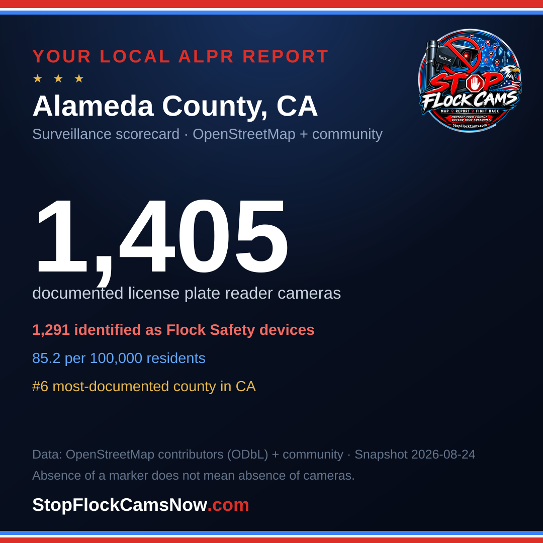 Shareable ALPR statistics card for Alameda County