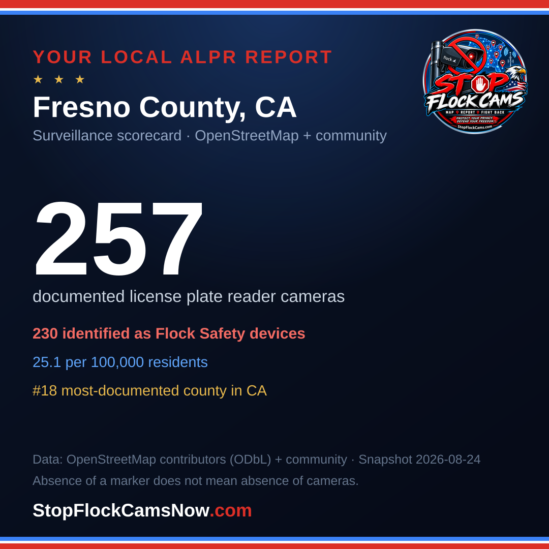 Shareable ALPR statistics card for Fresno County