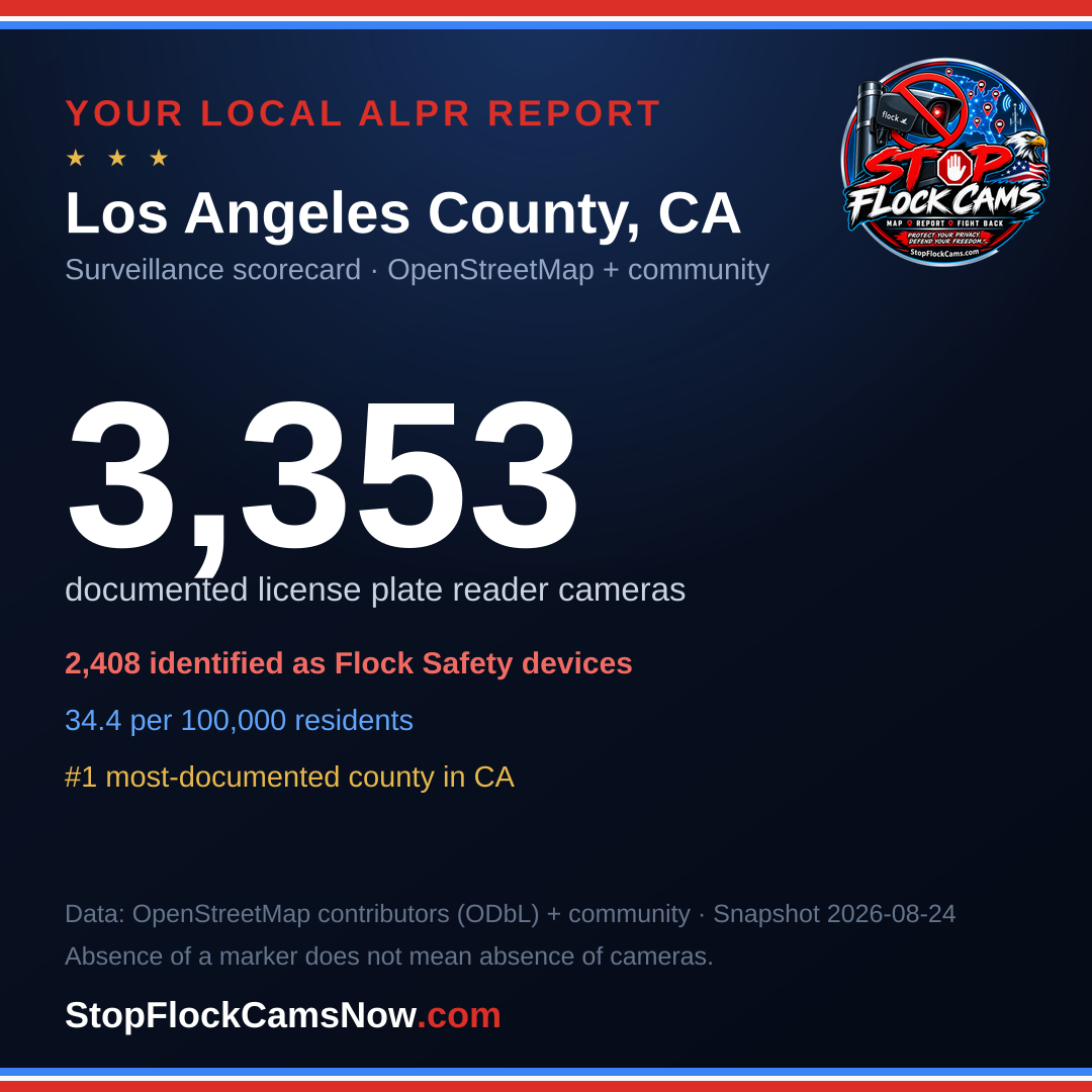 Shareable ALPR statistics card for Los Angeles County