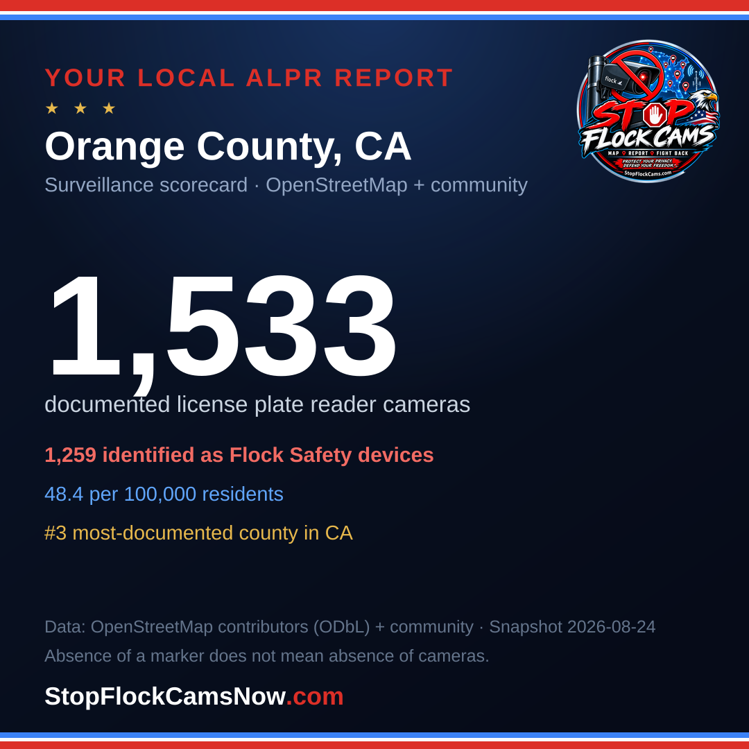 Shareable ALPR statistics card for Orange County