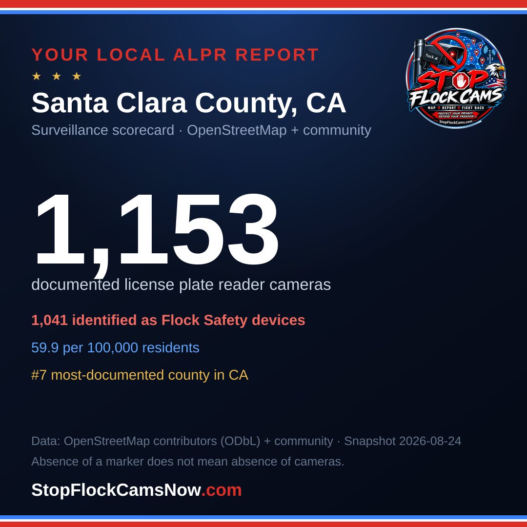Shareable ALPR statistics card for Santa Clara County