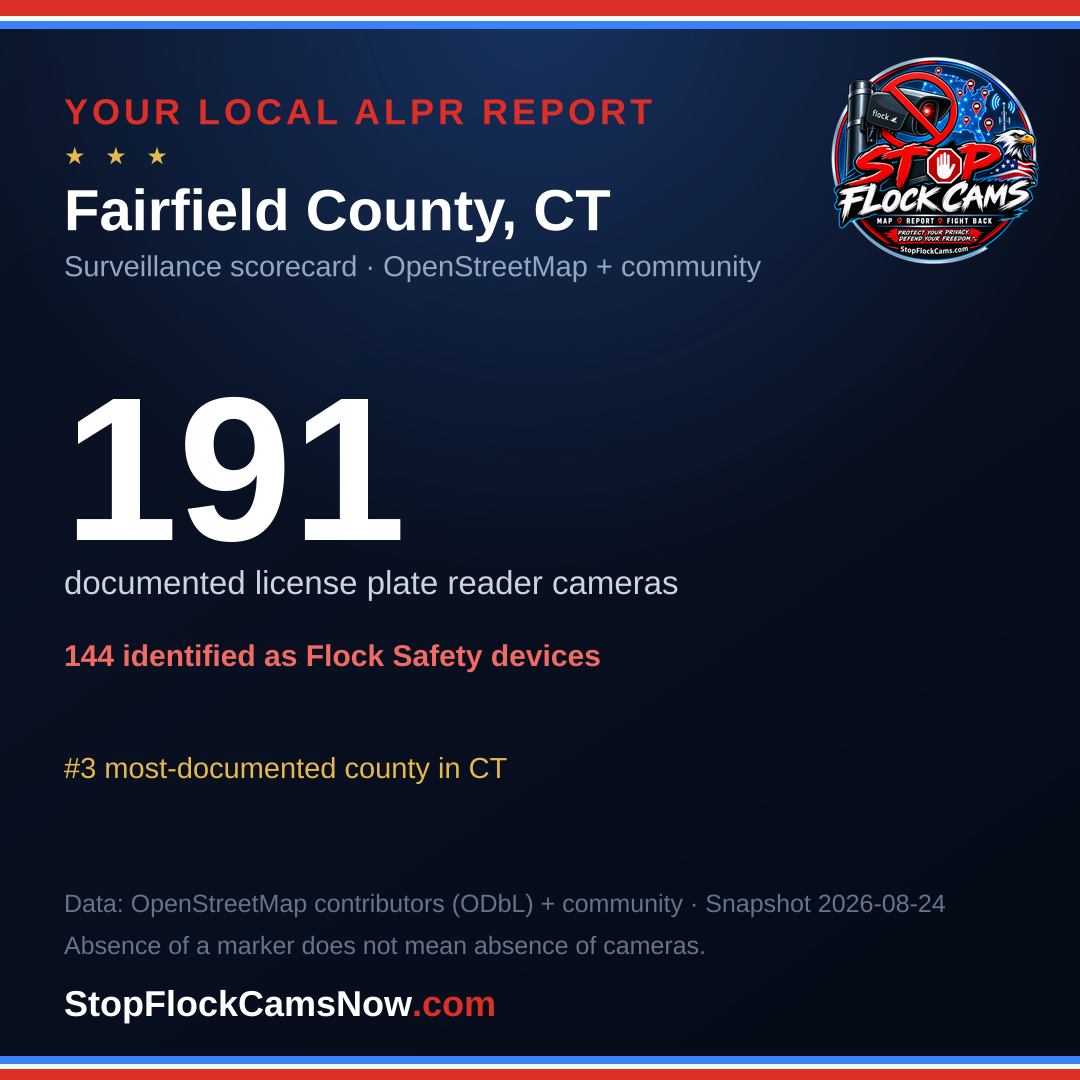 Shareable ALPR statistics card for Fairfield County