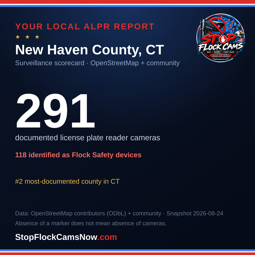 Shareable ALPR statistics card for New Haven County