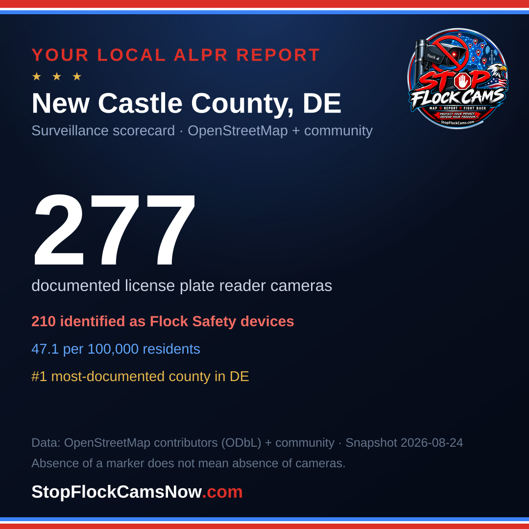 Shareable ALPR statistics card for New Castle County
