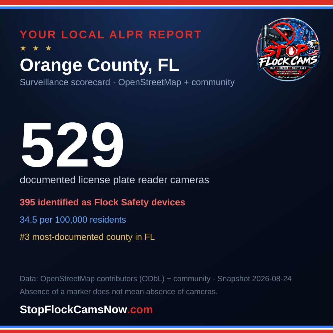 Shareable ALPR statistics card for Orange County