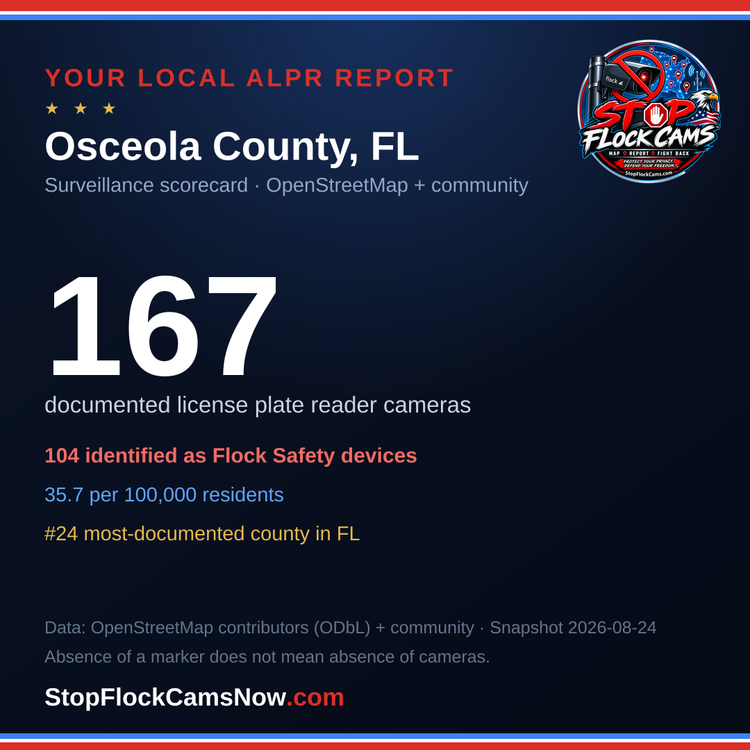 Shareable ALPR statistics card for Osceola County