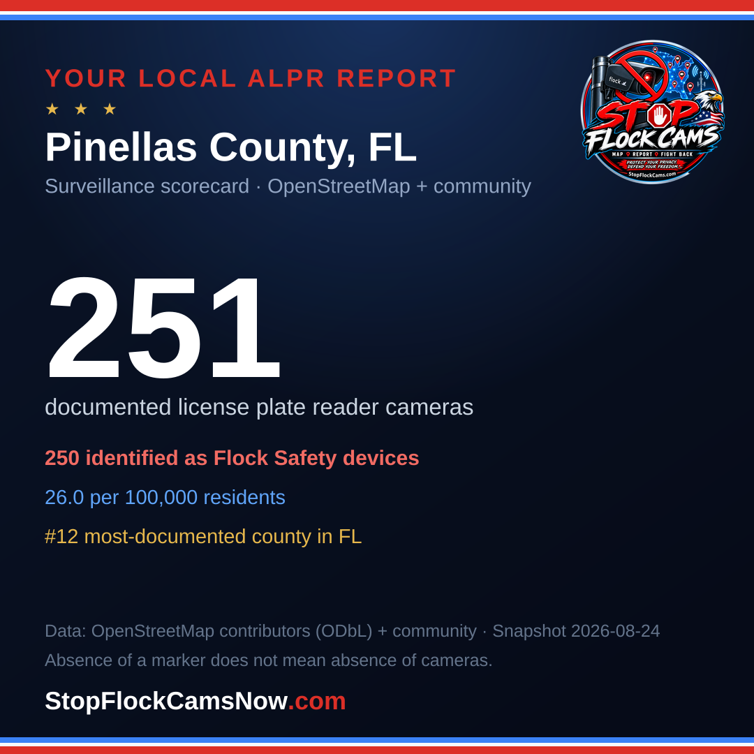 Shareable ALPR statistics card for Pinellas County