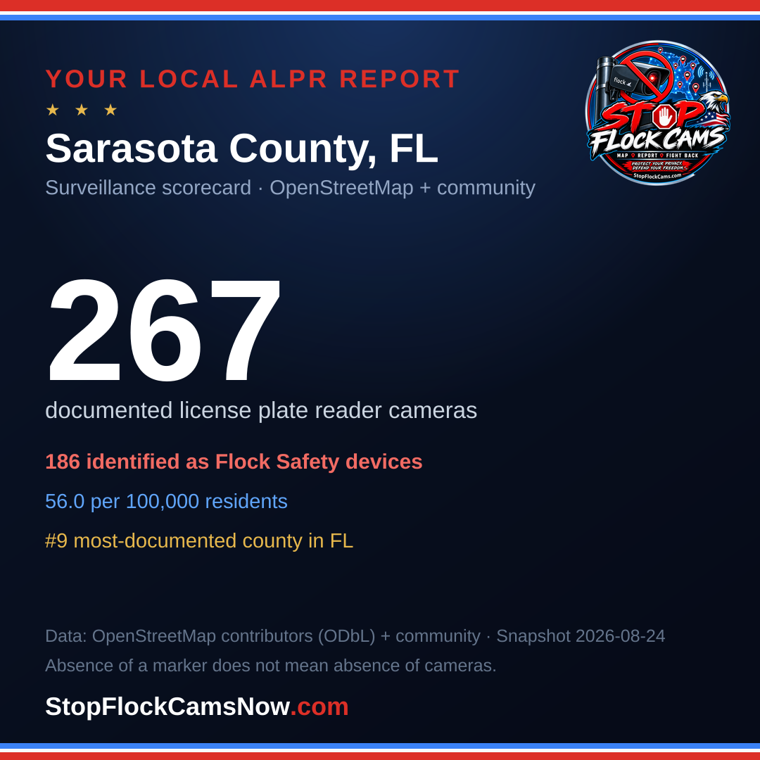 Shareable ALPR statistics card for Sarasota County