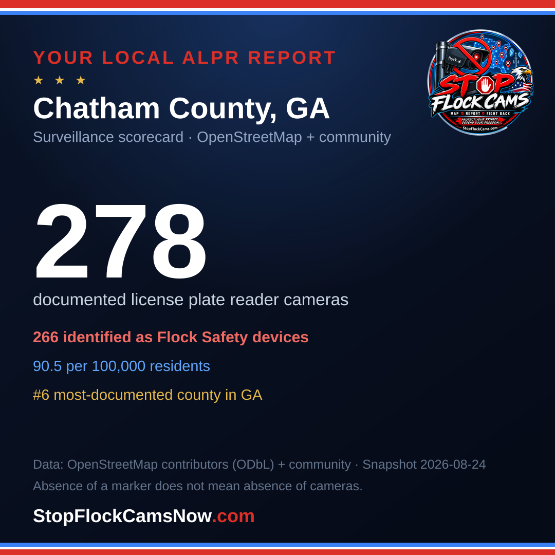 Shareable ALPR statistics card for Chatham County