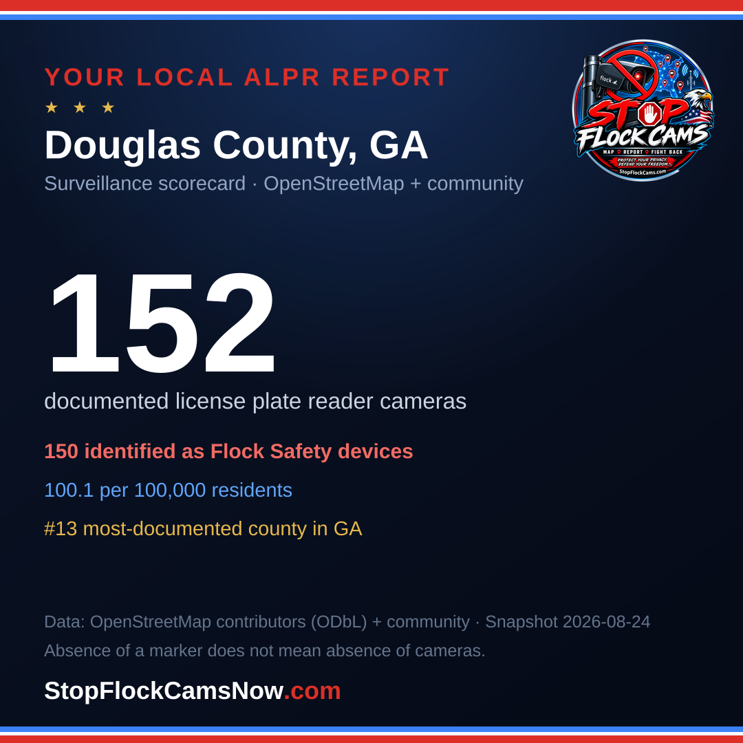 Shareable ALPR statistics card for Douglas County