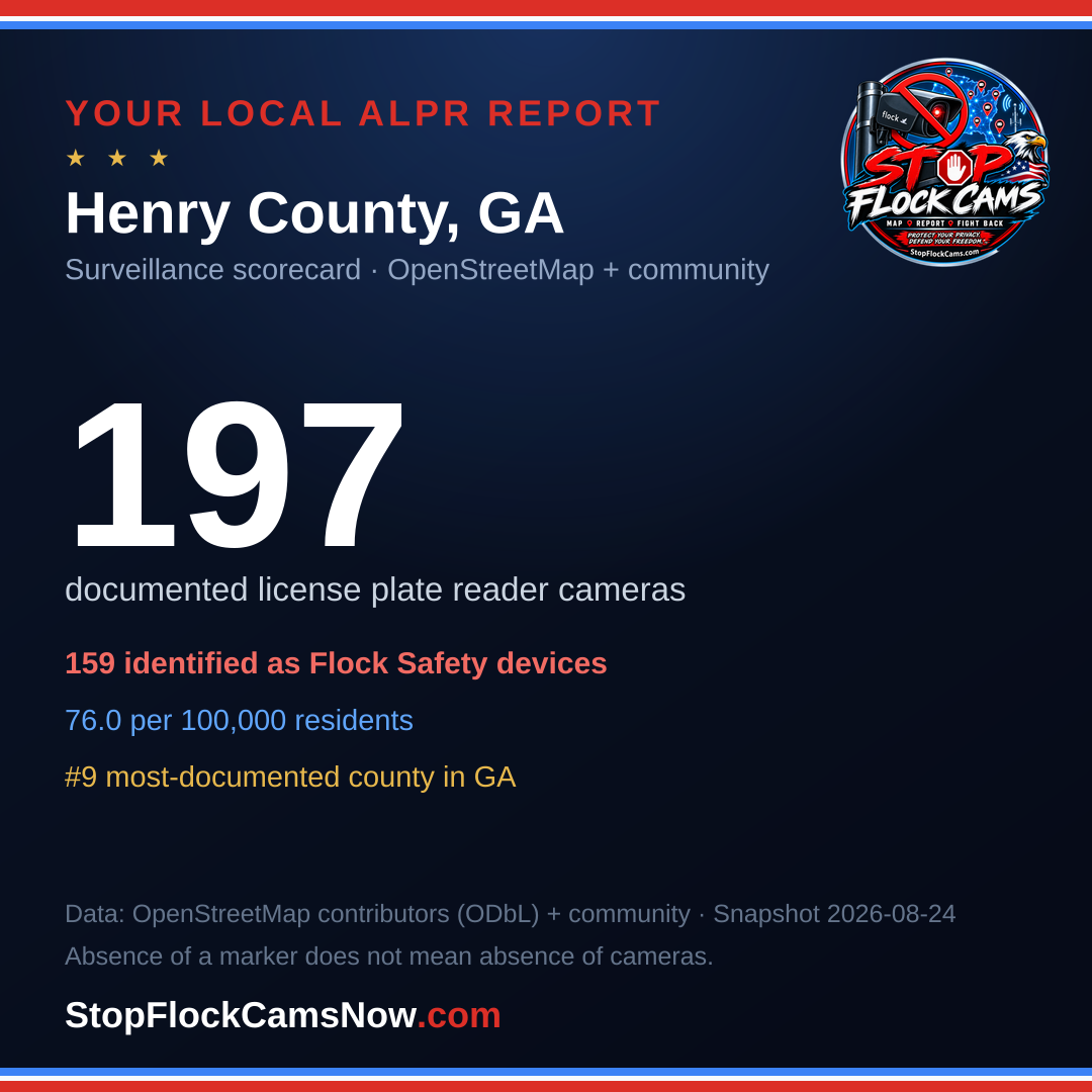 Shareable ALPR statistics card for Henry County
