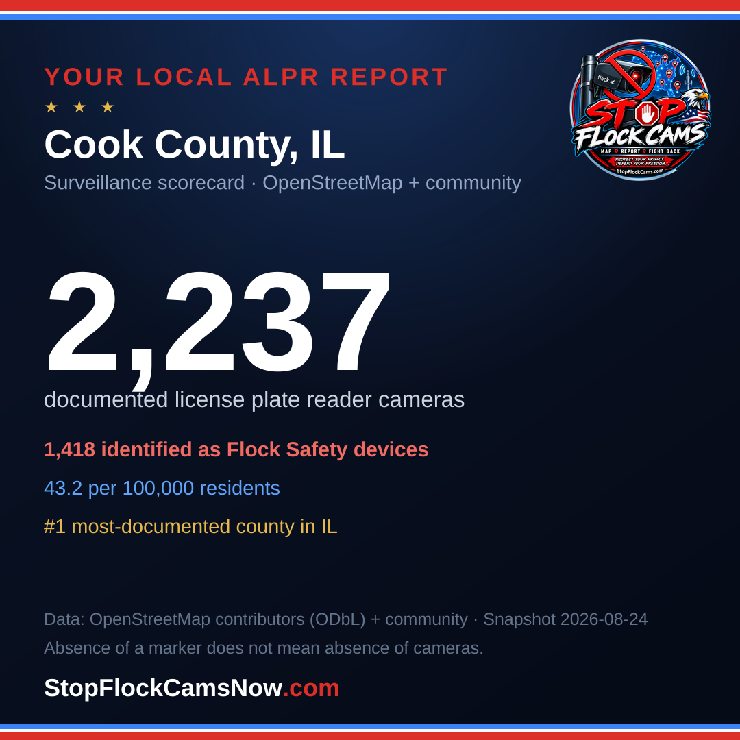 Shareable ALPR statistics card for Cook County