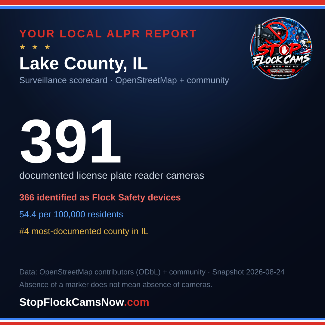 Shareable ALPR statistics card for Lake County