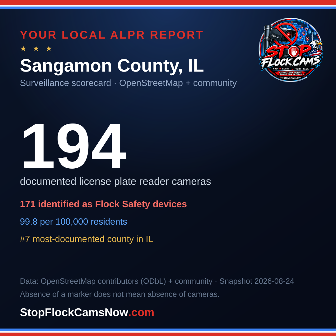 Shareable ALPR statistics card for Sangamon County