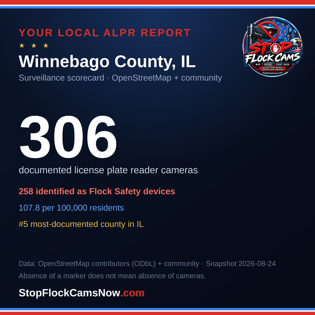 Shareable ALPR statistics card for Winnebago County