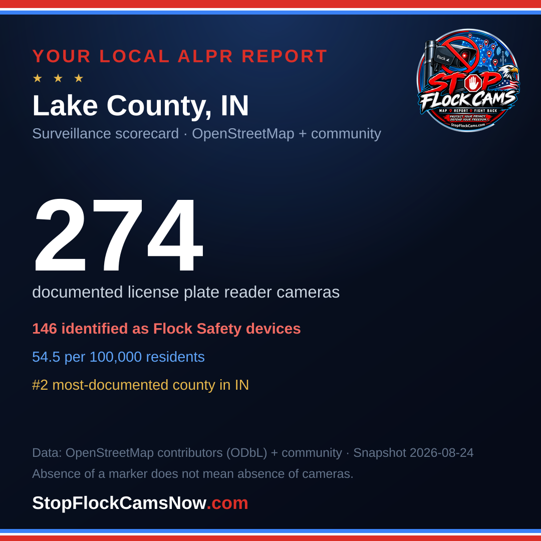 Shareable ALPR statistics card for Lake County