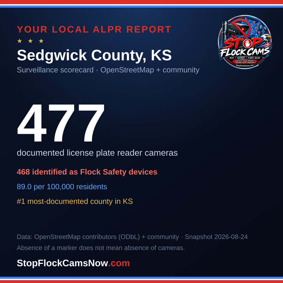 Shareable ALPR statistics card for Sedgwick County
