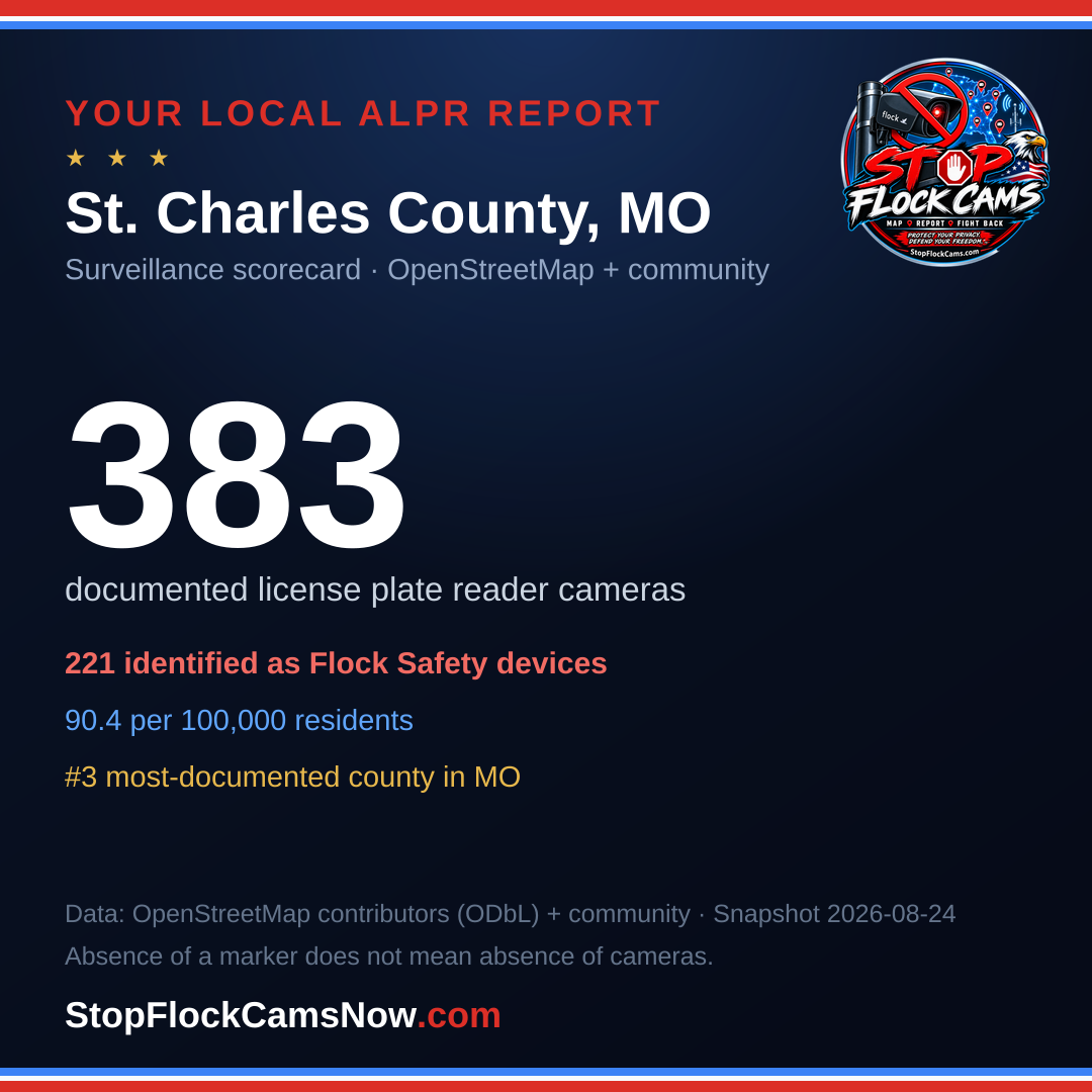 Shareable ALPR statistics card for St. Charles County
