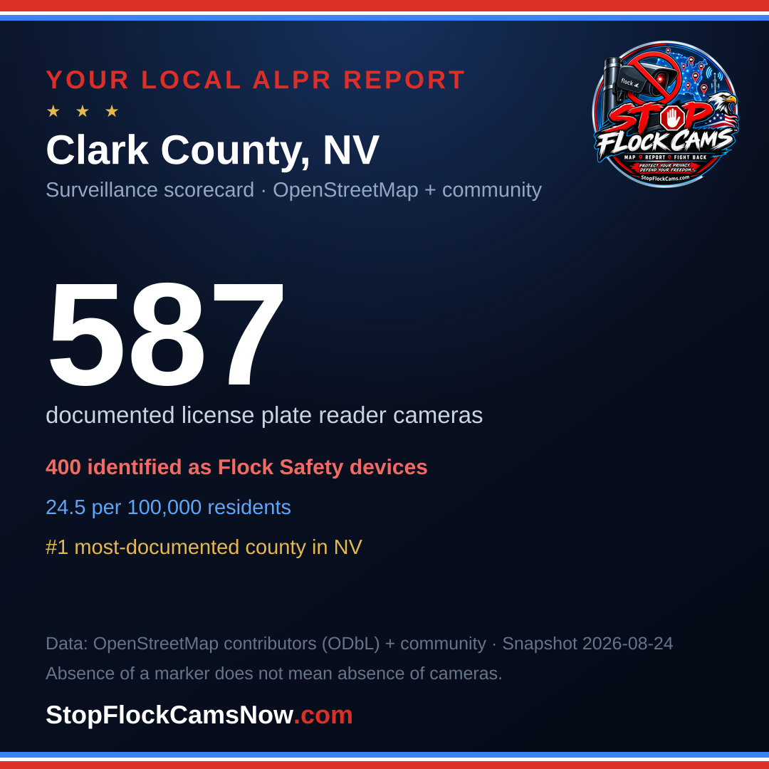 Shareable ALPR statistics card for Clark County