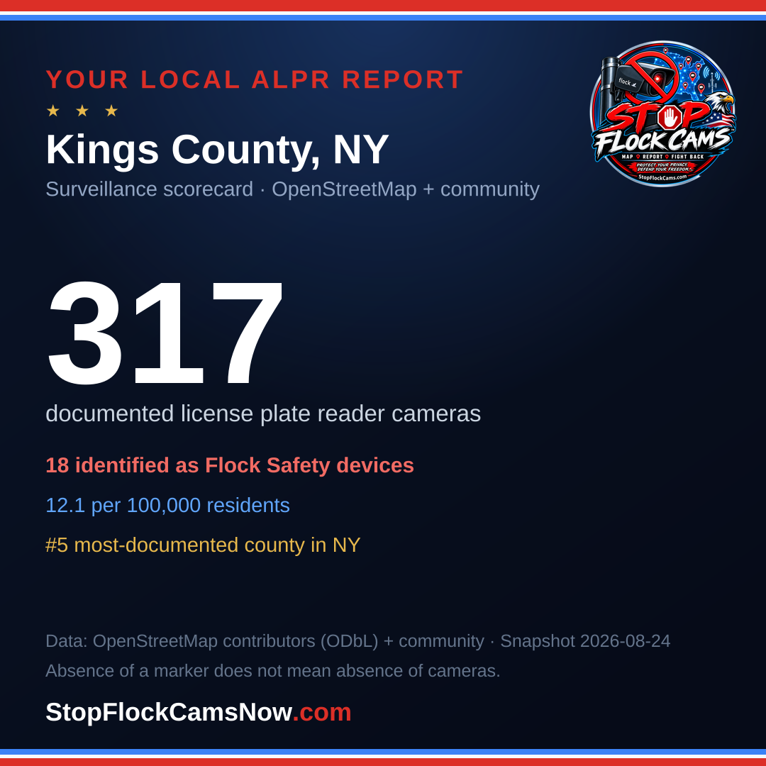 Shareable ALPR statistics card for Kings County