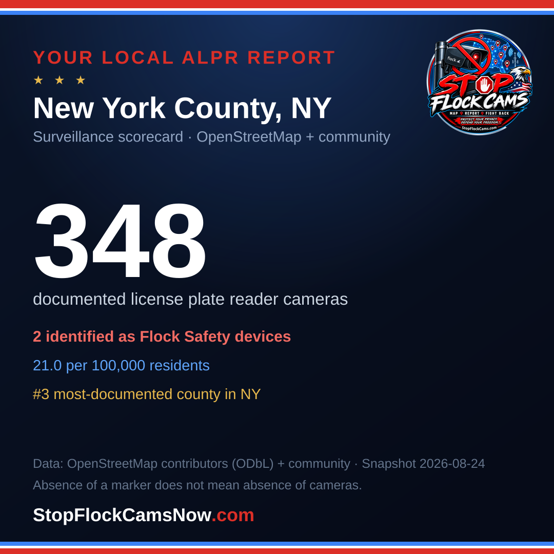 Shareable ALPR statistics card for New York County