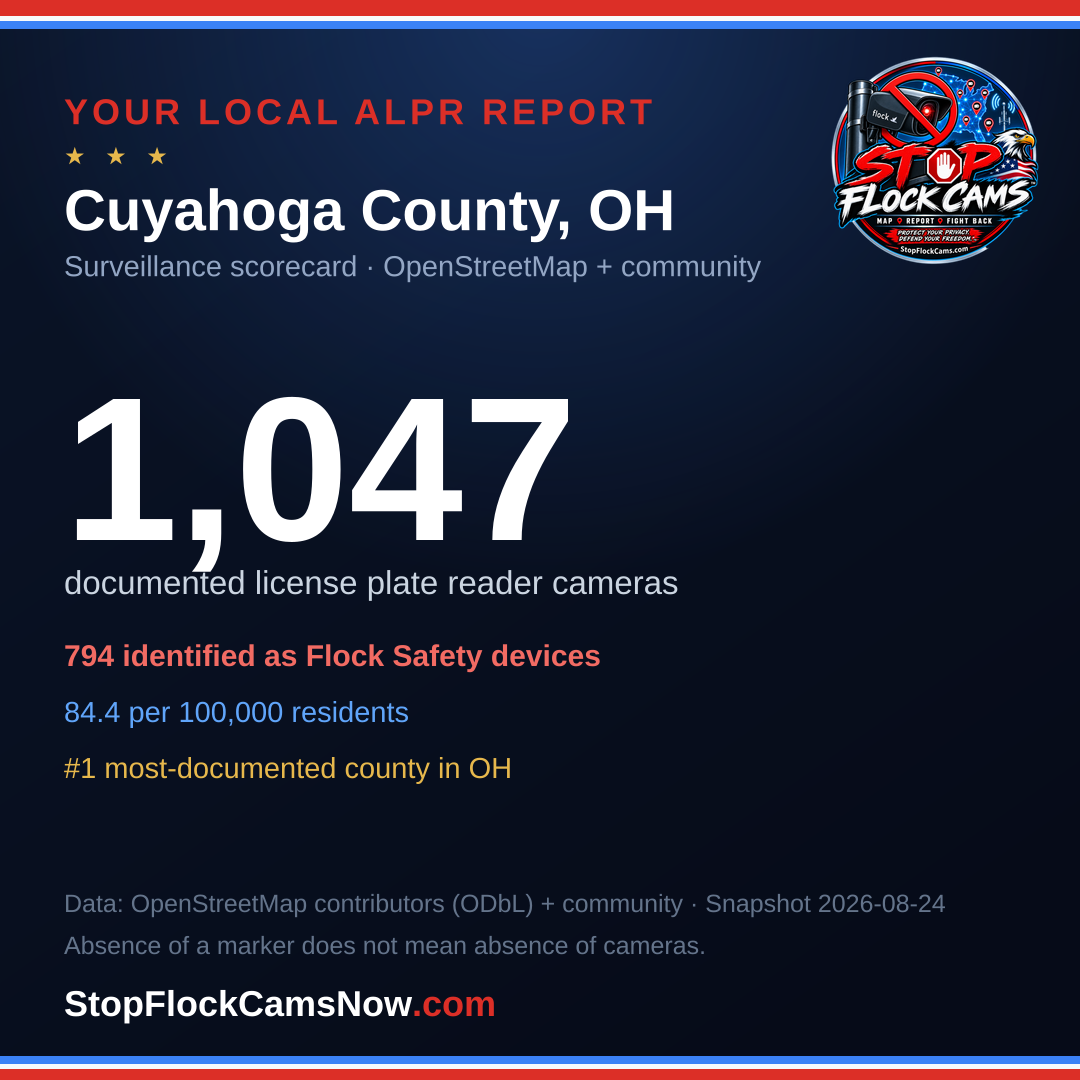 Shareable ALPR statistics card for Cuyahoga County