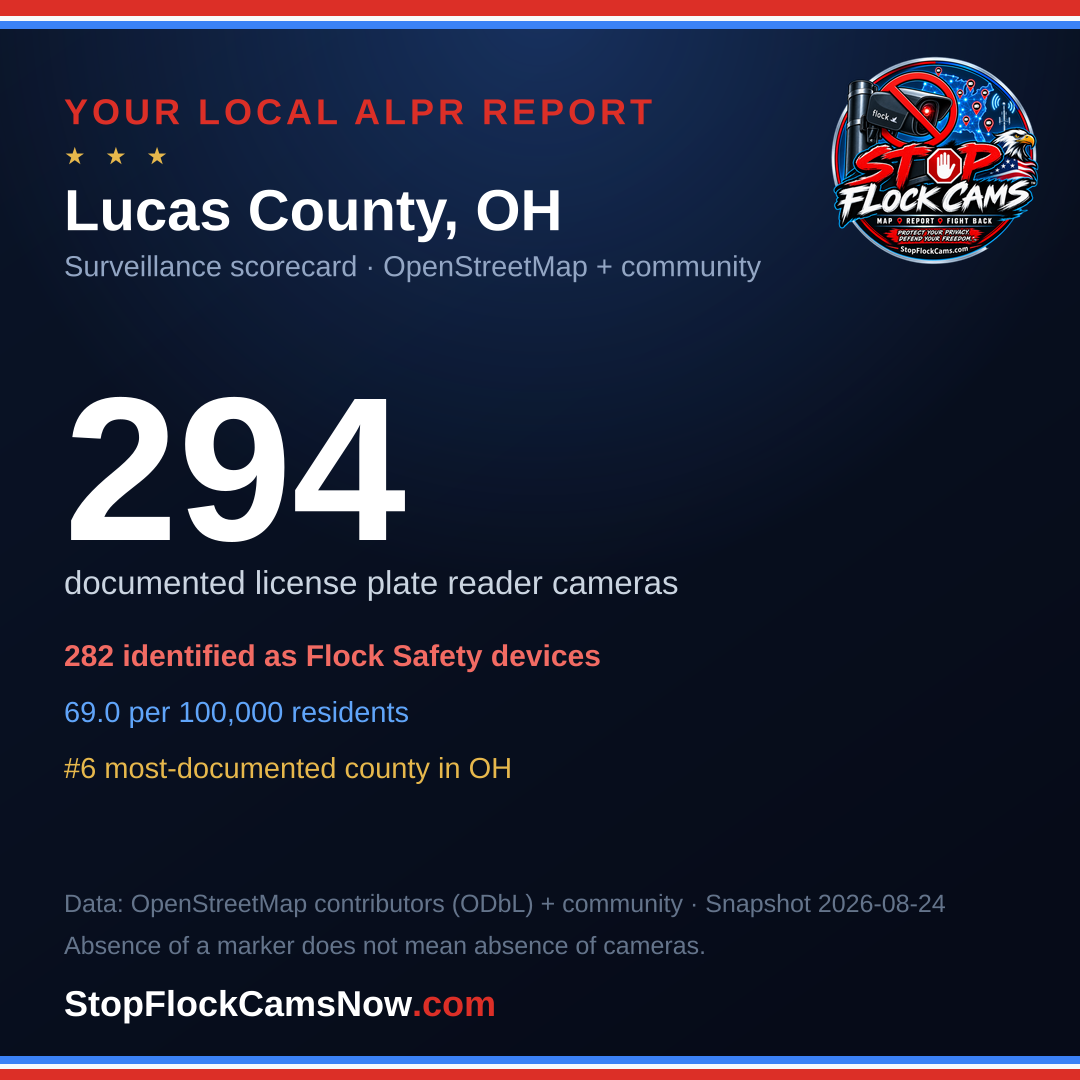 Shareable ALPR statistics card for Lucas County