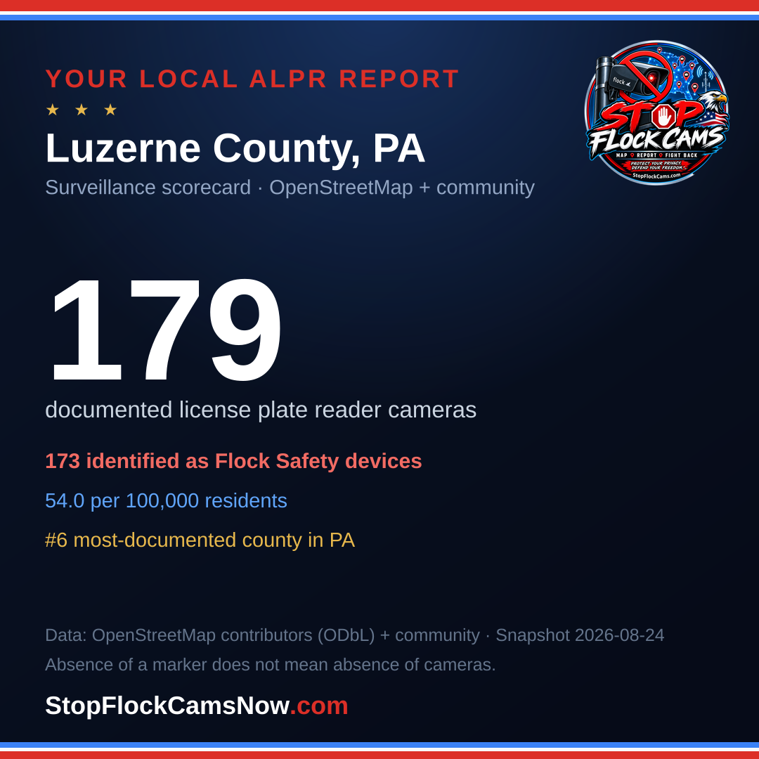 Shareable ALPR statistics card for Luzerne County