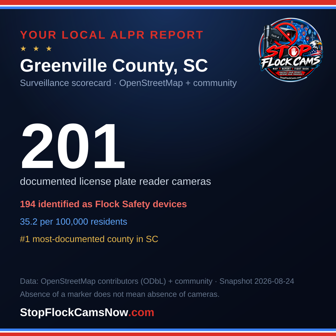 Shareable ALPR statistics card for Greenville County