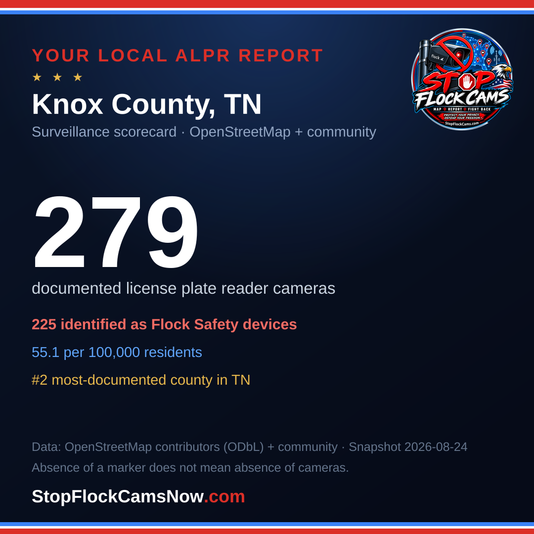 Shareable ALPR statistics card for Knox County