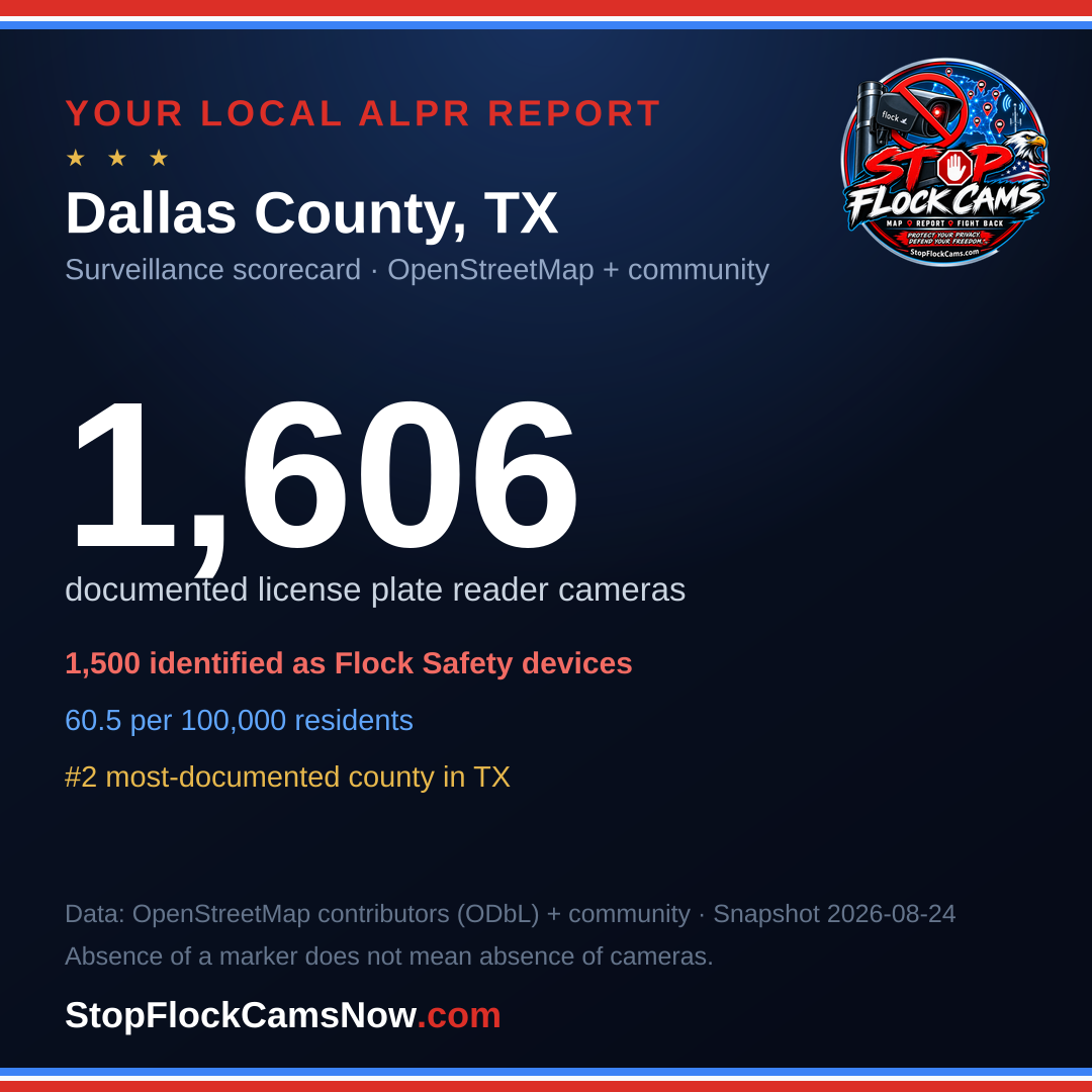 Shareable ALPR statistics card for Dallas County
