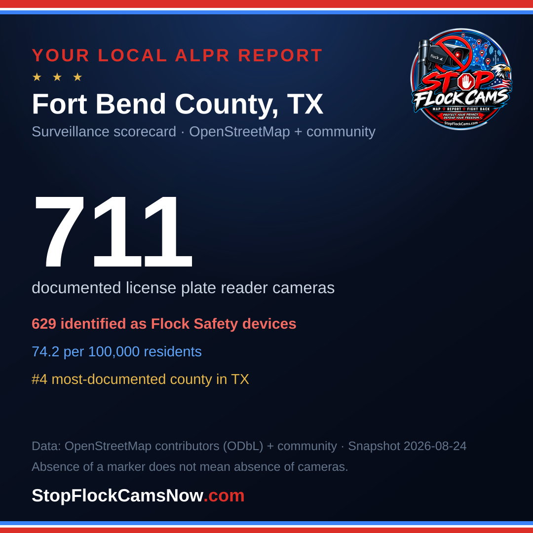 Shareable ALPR statistics card for Fort Bend County