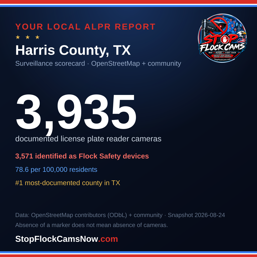 Shareable ALPR statistics card for Harris County