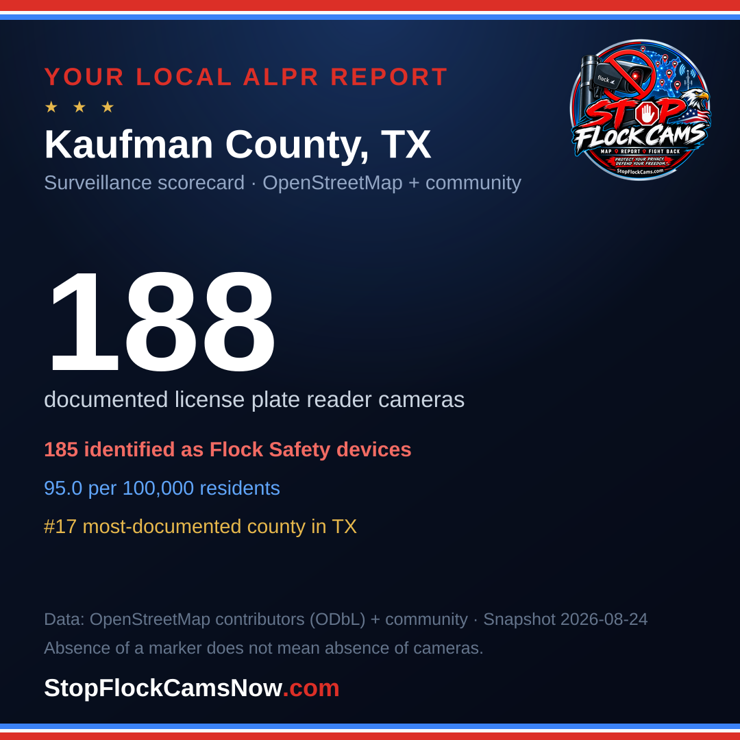 Shareable ALPR statistics card for Kaufman County