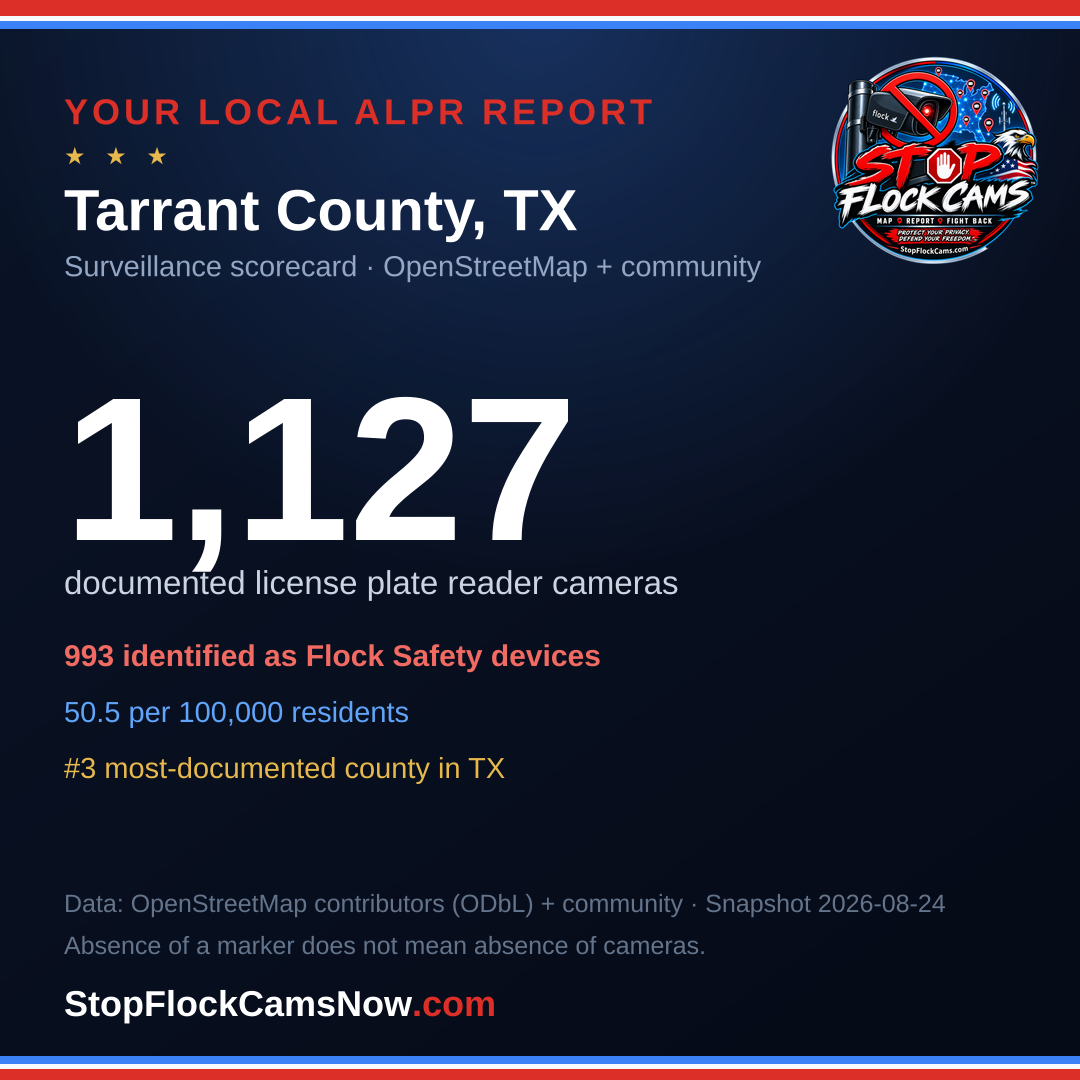 Shareable ALPR statistics card for Tarrant County