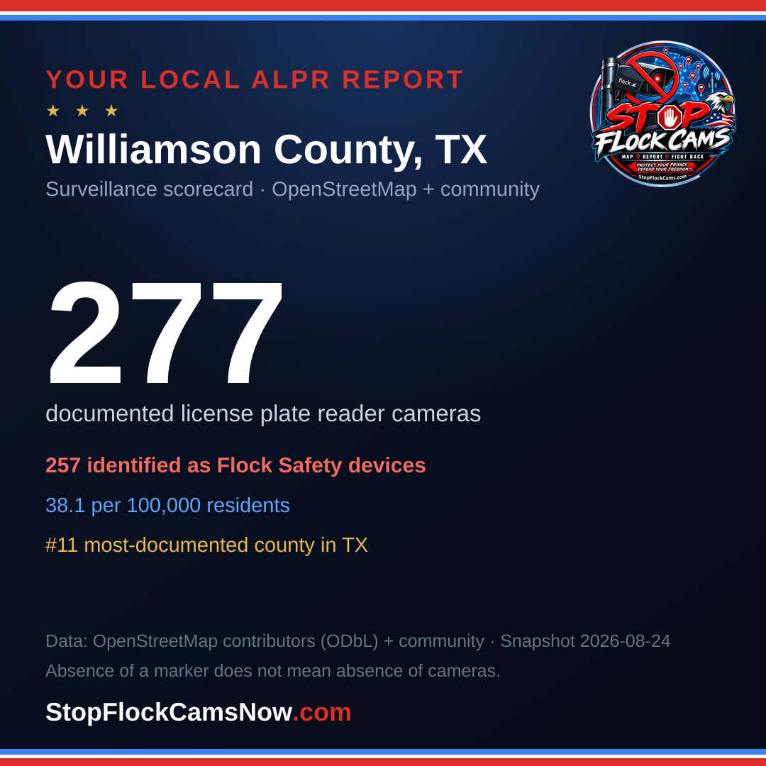 Shareable ALPR statistics card for Williamson County