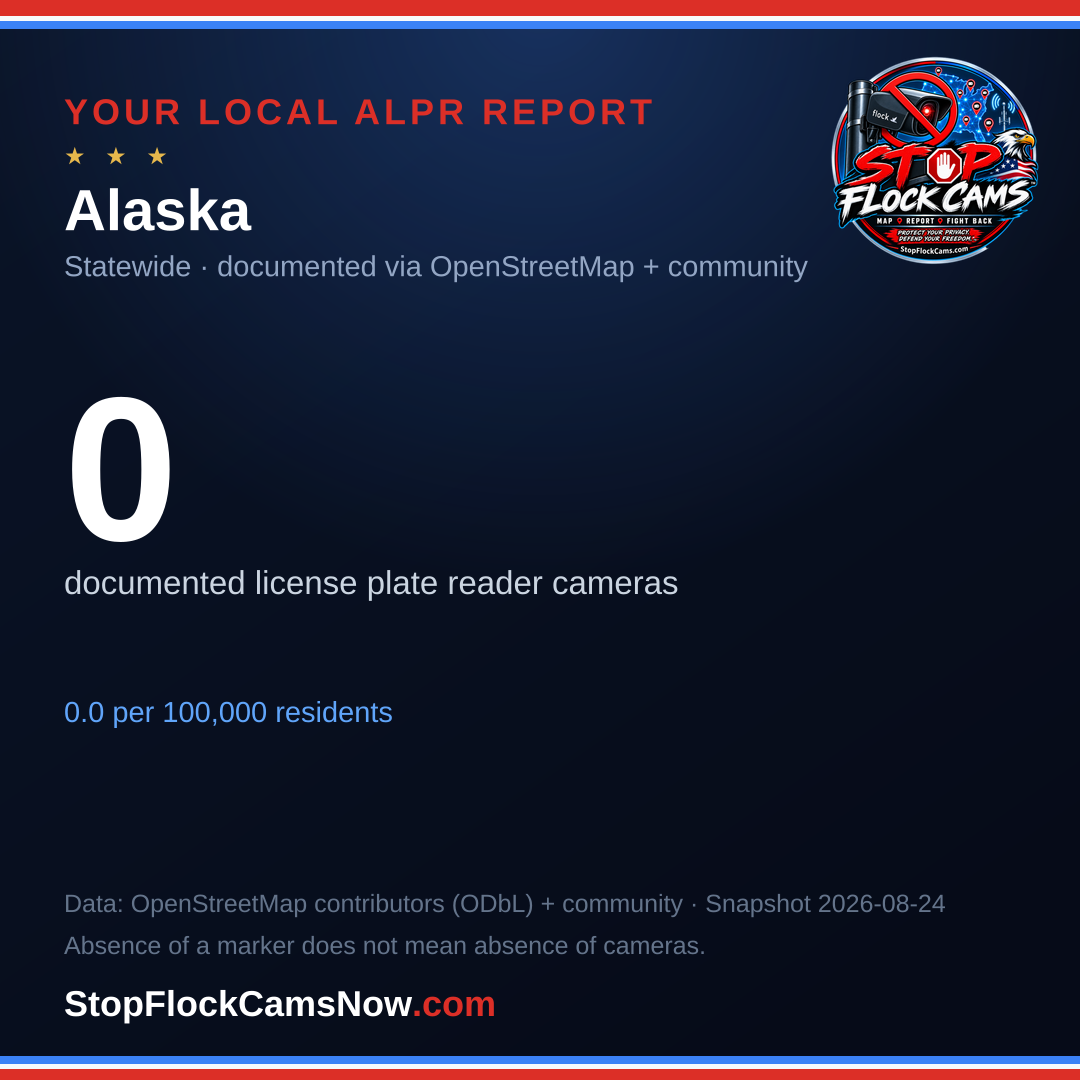 Shareable ALPR statistics card for Alaska