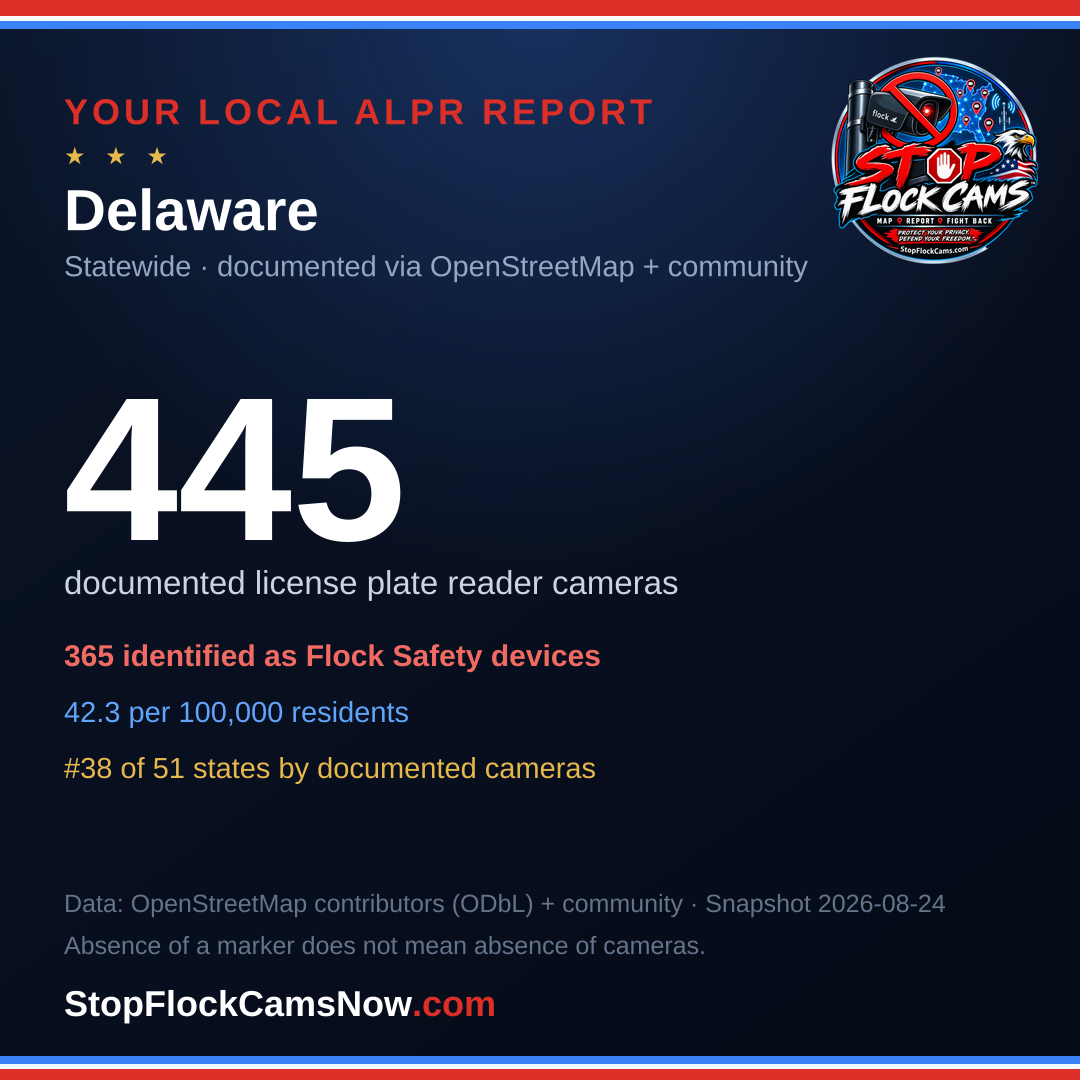 Shareable ALPR statistics card for Delaware