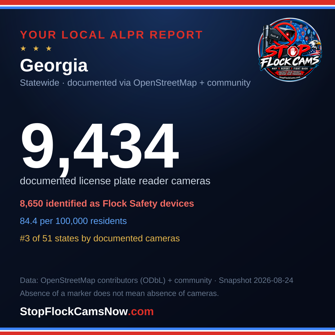 Shareable ALPR statistics card for Georgia