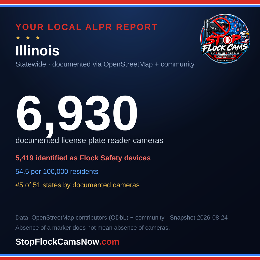 Shareable ALPR statistics card for Illinois