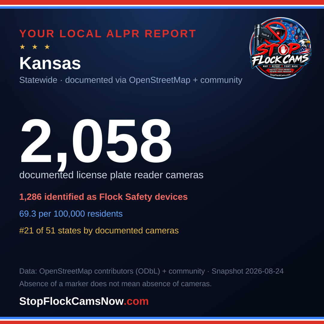 Shareable ALPR statistics card for Kansas