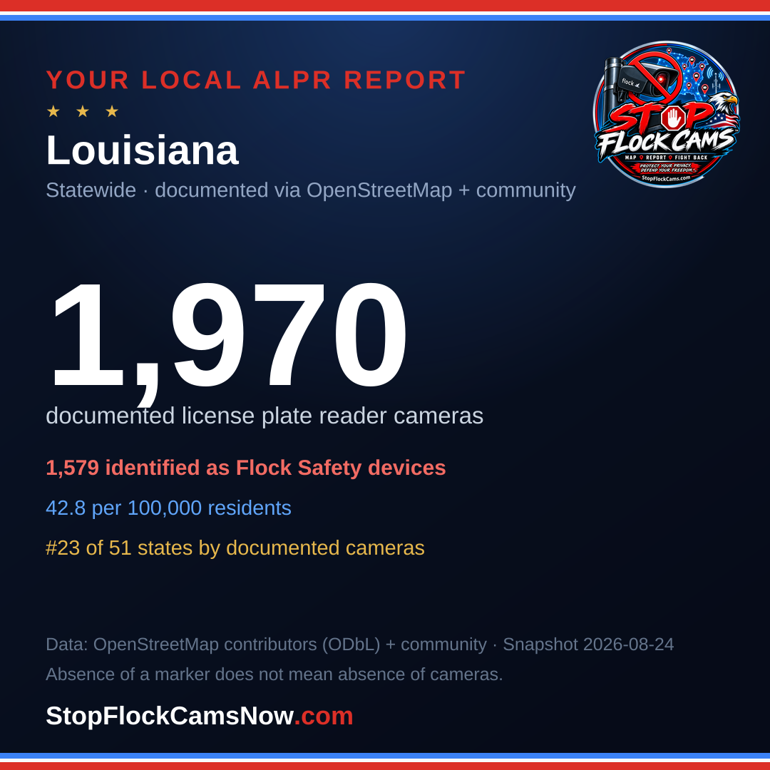 Shareable ALPR statistics card for Louisiana