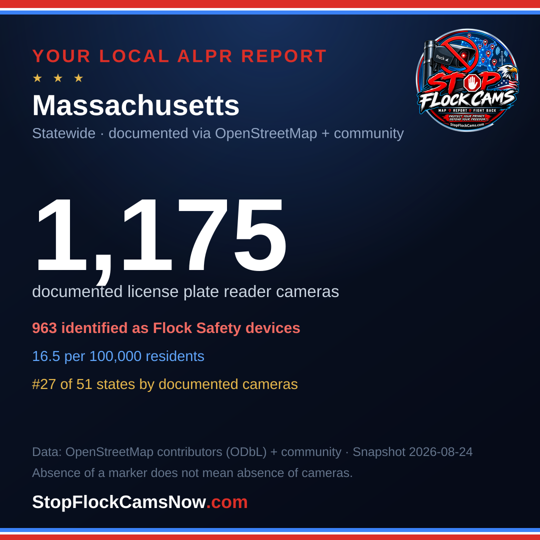 Shareable ALPR statistics card for Massachusetts