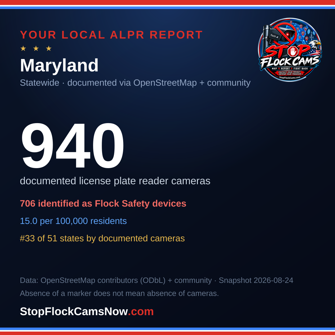 Shareable ALPR statistics card for Maryland