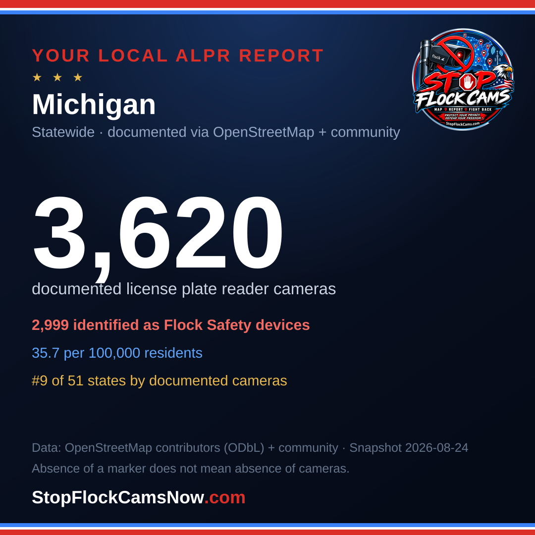 Shareable ALPR statistics card for Michigan