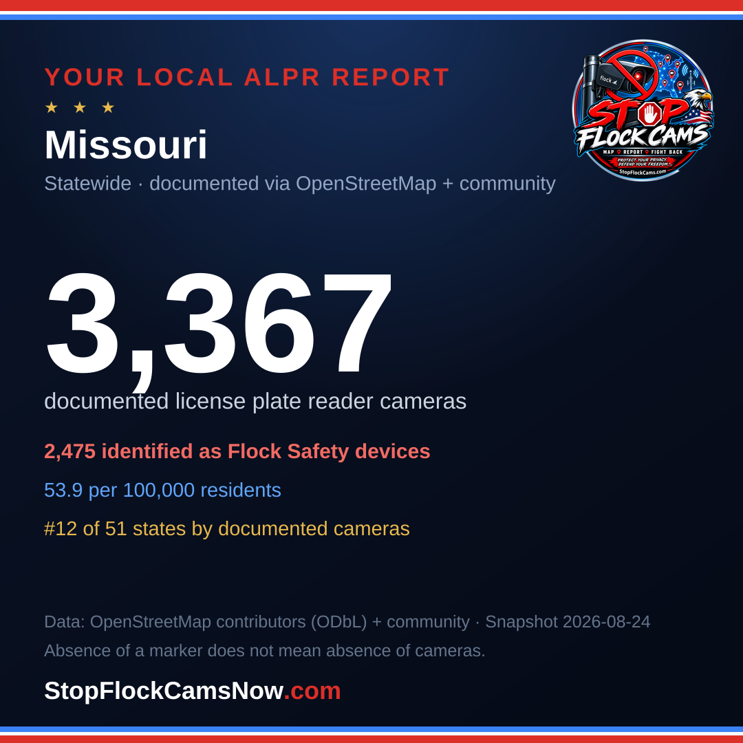 Shareable ALPR statistics card for Missouri