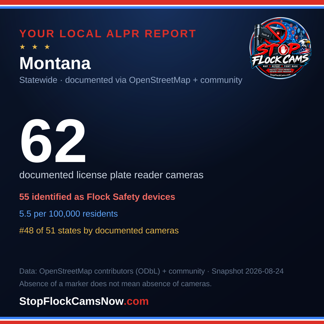 Shareable ALPR statistics card for Montana