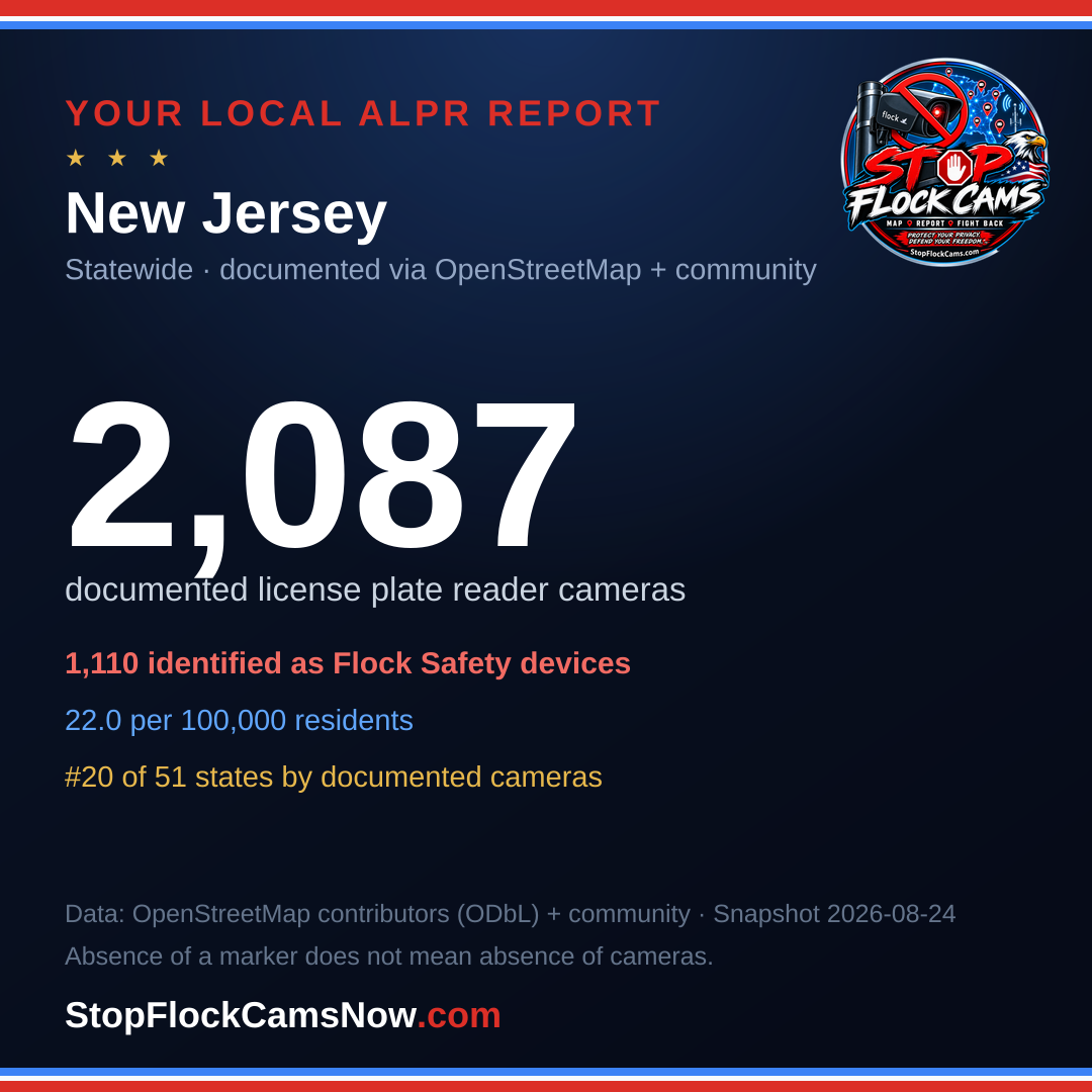 Shareable ALPR statistics card for New Jersey