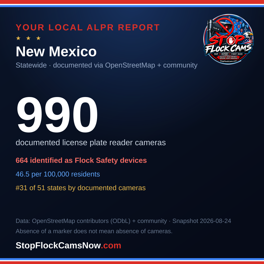 Shareable ALPR statistics card for New Mexico